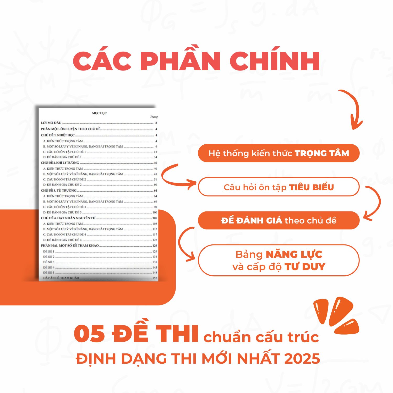 Ảnh minh họa nhỏ