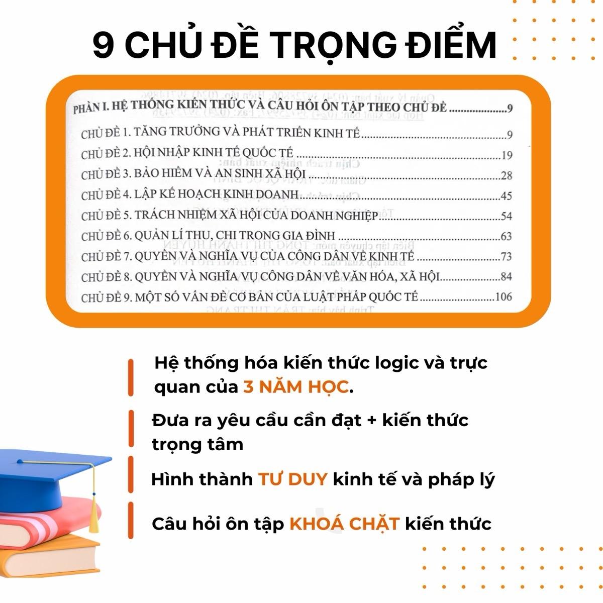 Ảnh minh họa nhỏ
