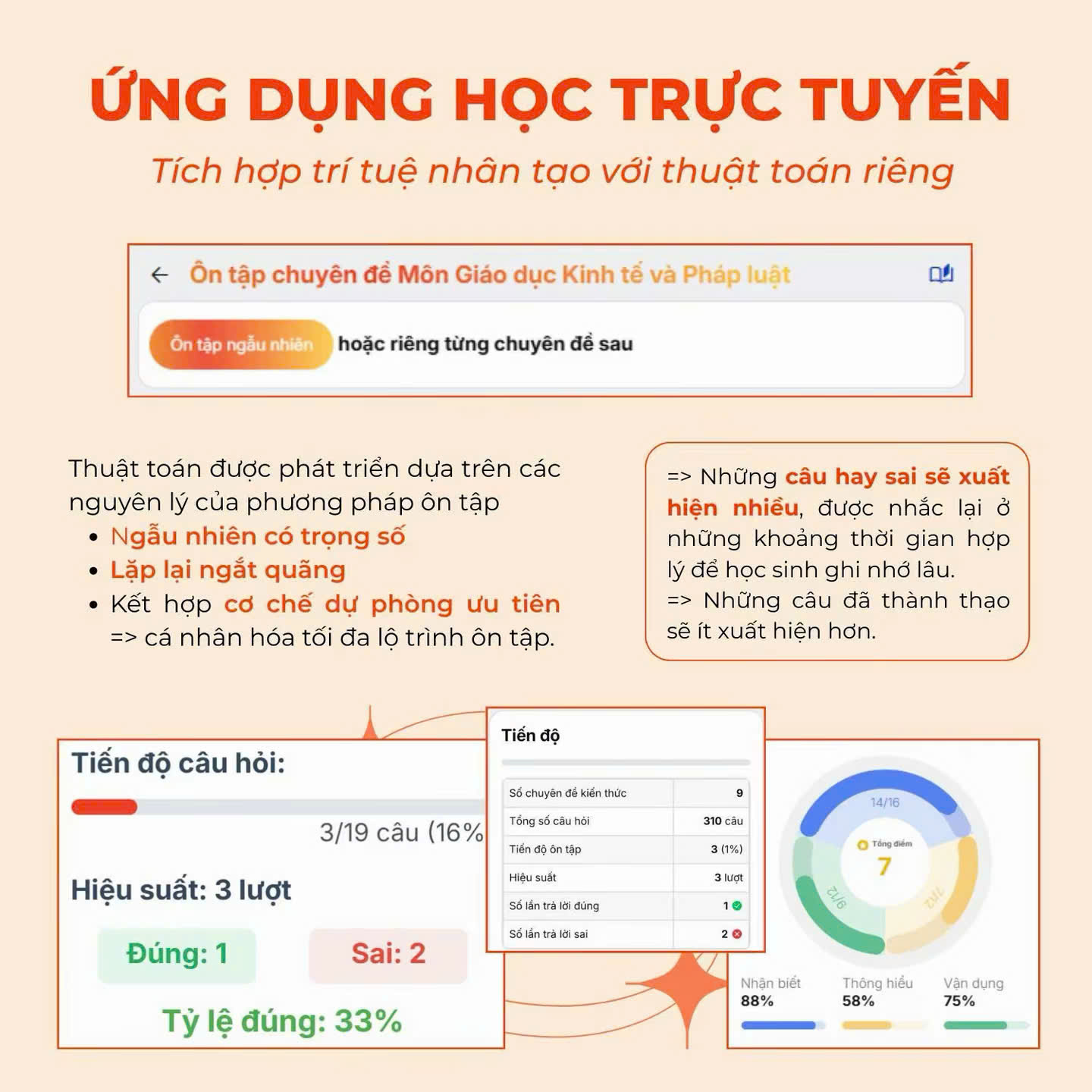 Ảnh minh họa nhỏ