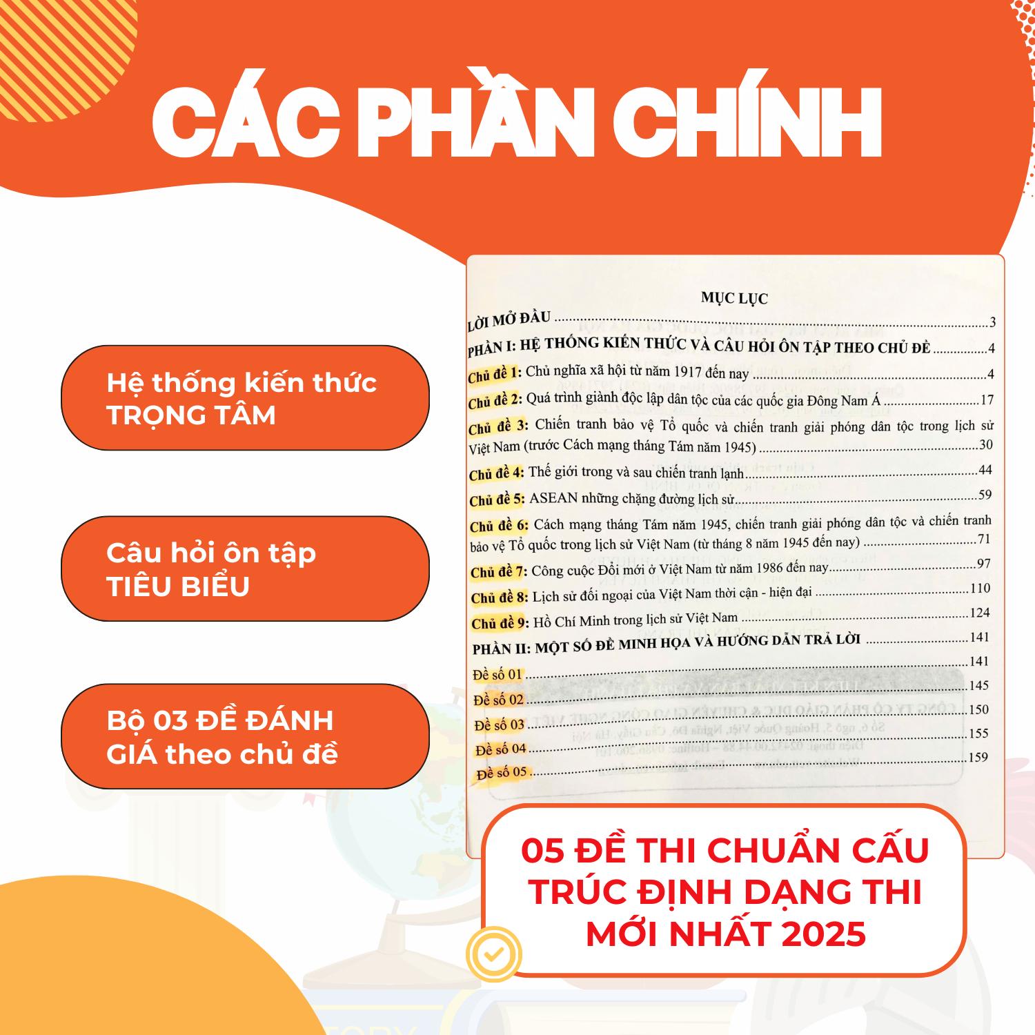 Ảnh minh họa nhỏ