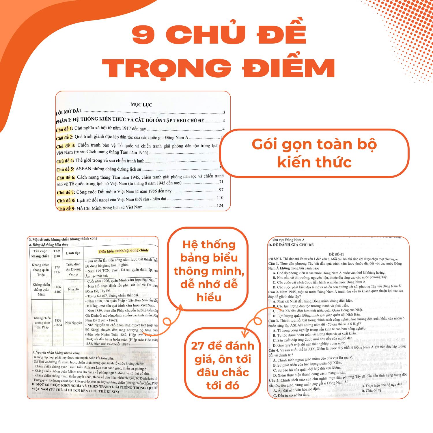 Ảnh minh họa nhỏ