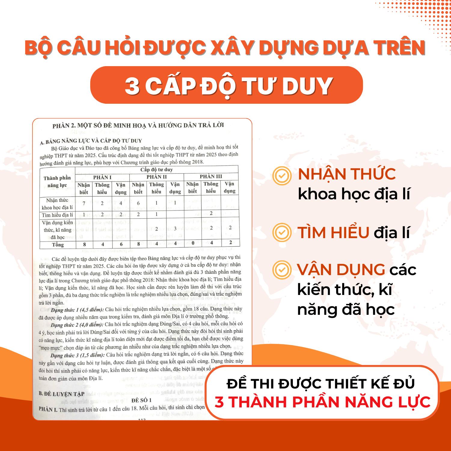 Ảnh minh họa nhỏ