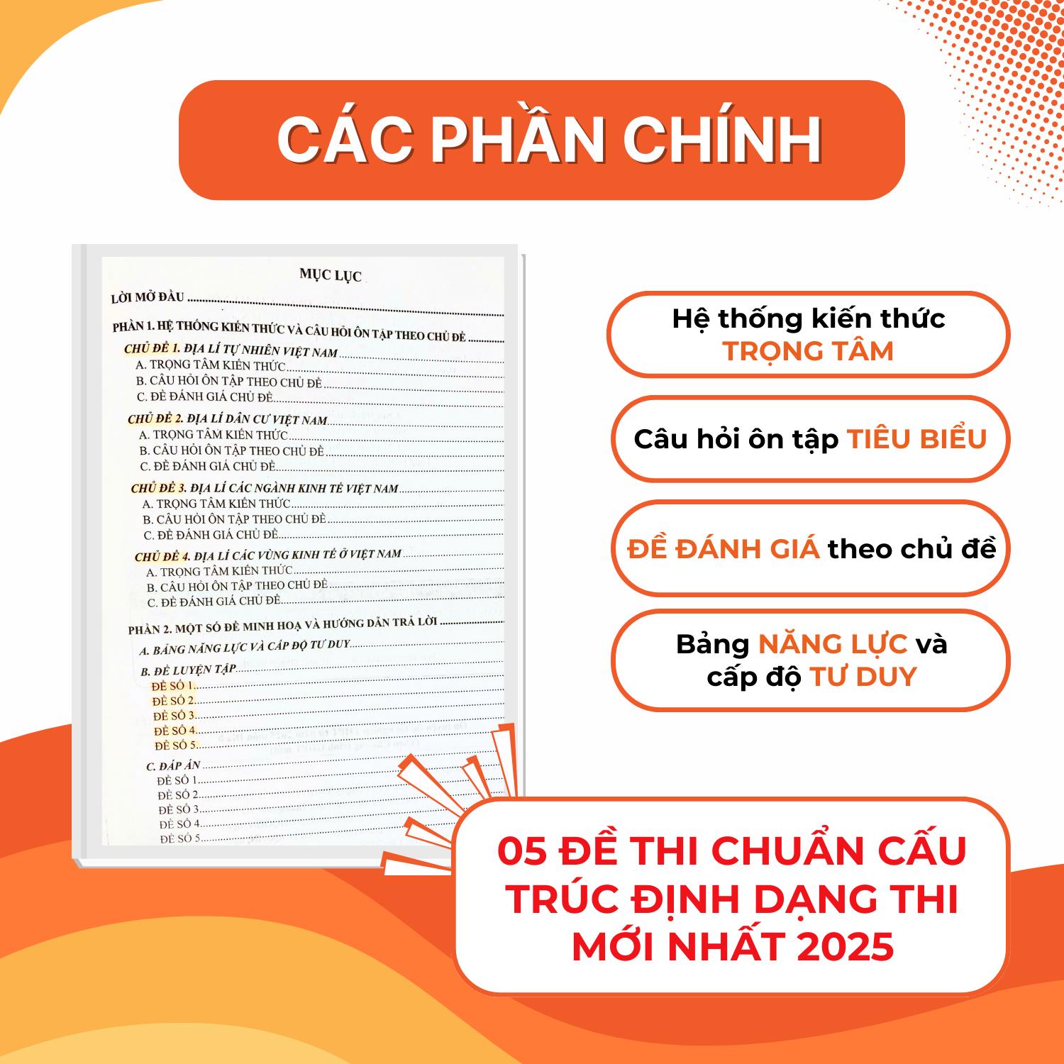 Ảnh minh họa nhỏ